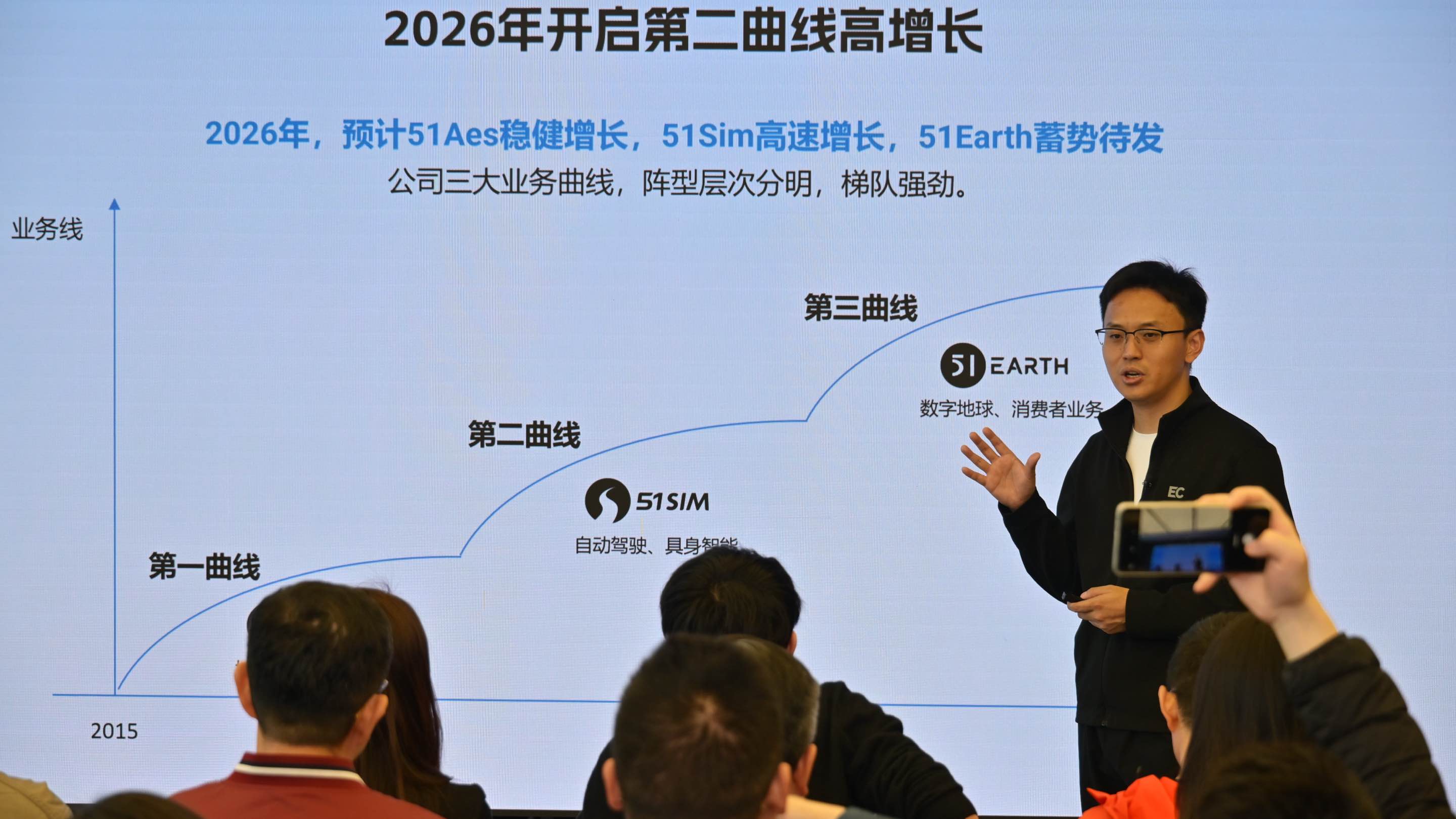 营收3.48亿!五一视界交出上市后首份成绩单