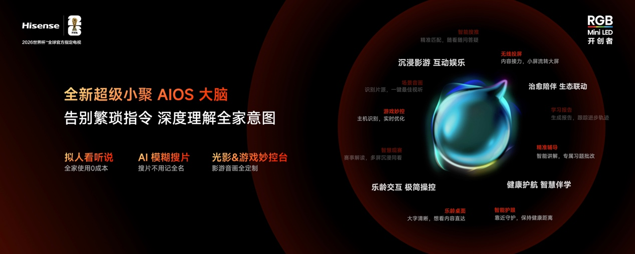 好电视的新答案!海信小墨E5S系列正式发布 好电视的新答案!海信小墨E5S系列正式发布