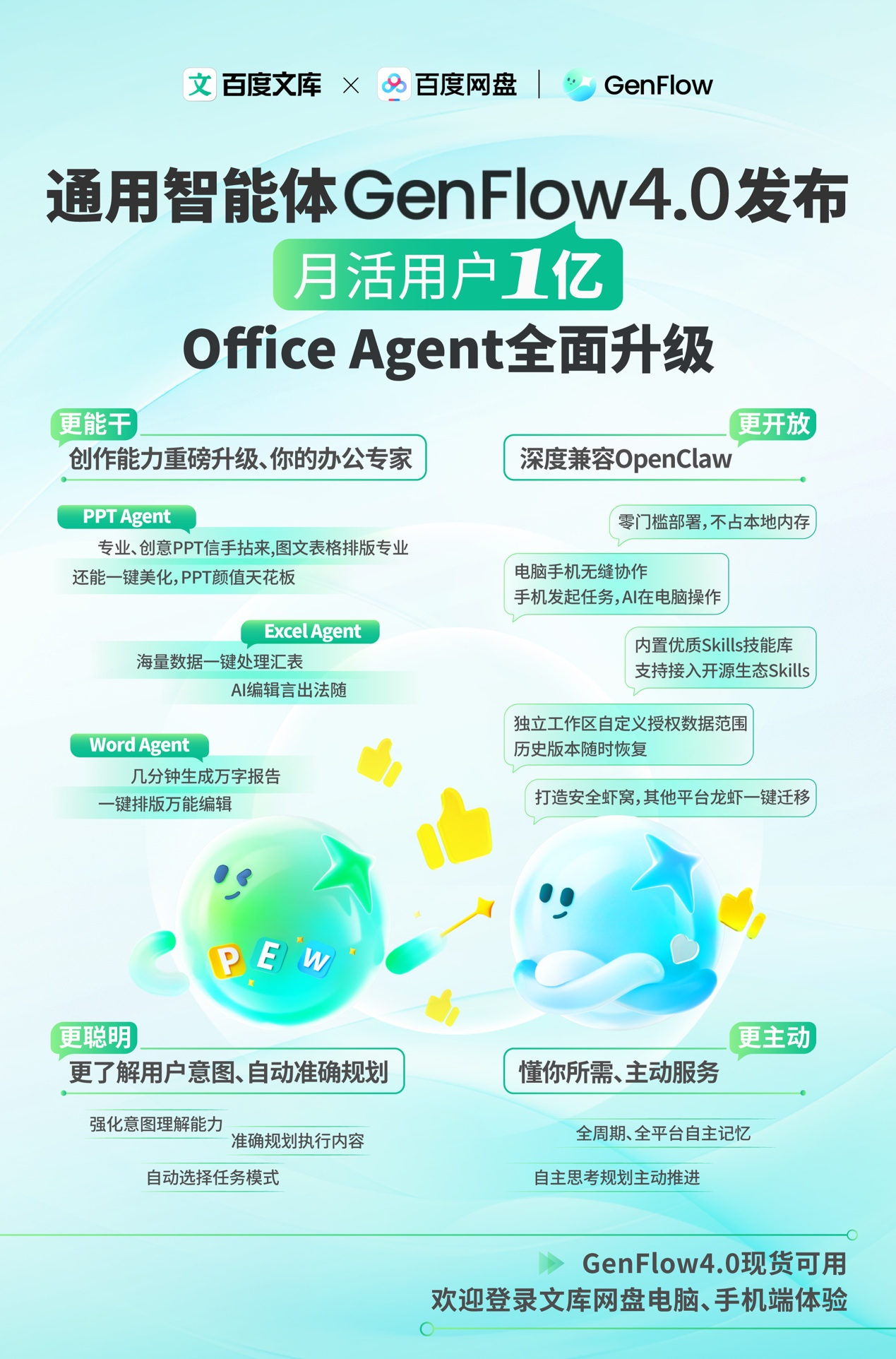 百度文库网盘发布通用智能体GenFlow4.0,全面升级Office Agent,成首个全端可用「AI工作台」