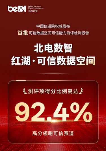92.4% 高分领跑!北电数智 “红湖” 首批通过信通院可信数据空间权威测评
