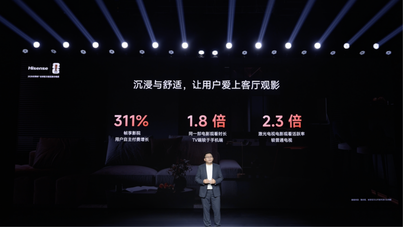非遗声场溯源、院线技术入户，海信激光电视探索X1 Pro给出客厅影院新答案