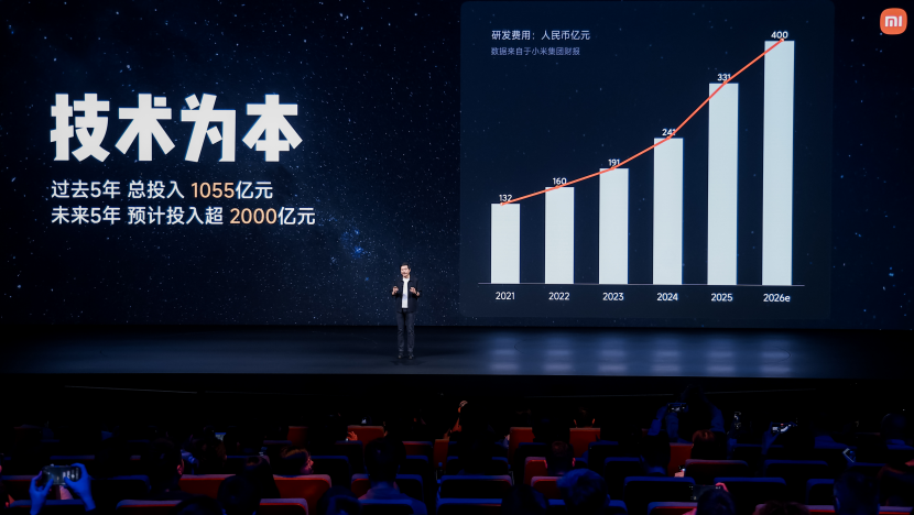 7分22秒755!小米YU7 GT登顶纽北最速SUV,雷军:在伟大旅程中成就更好的自己 7分22秒755!小米YU7 GT登顶纽北最速SUV,雷军:在伟大旅程中成就更好的自己