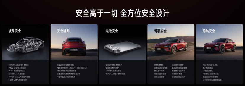 小米YU7家族重磅进化：标准版23.35万超值上市，YU7 GT 38.99万起，加冕纽北“弯道之王”