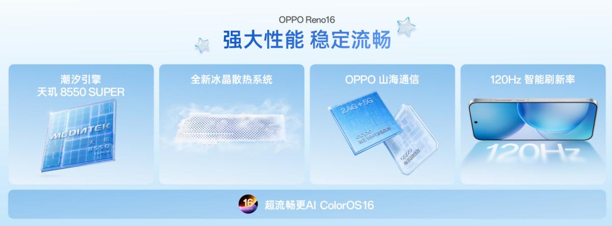OPPO Reno16 系列登场 实况神机定义年轻潮流新生态 OPPO Reno16 系列登场 实况神机定义年轻潮流新生态