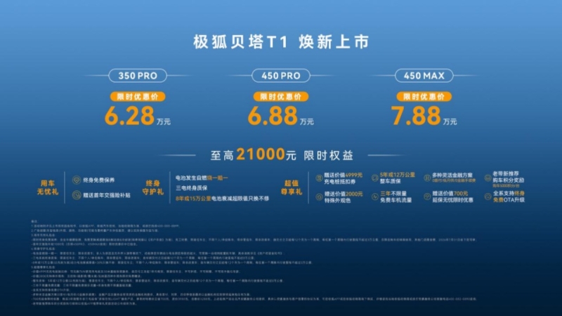 增配不加价!6.28万起极狐贝塔T1重构家庭精品纯电新标杆 增配不加价!6.28万起极狐贝塔T1重构家庭精品纯电新标杆