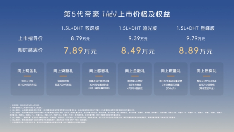 仅7.89万元起,第5代帝豪 i-HEV智擎混动全球上市