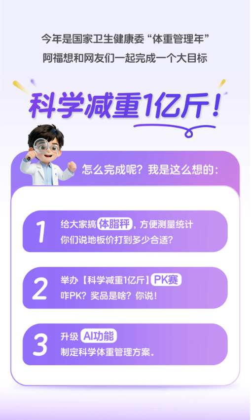 蚂蚁阿福发起“科学减重1亿斤”行动,低价体脂秤、AI私教、减重赛三管齐下 蚂蚁阿福发起“科学减重1亿斤”行动,低价体脂秤、AI私教、减重赛三管齐下