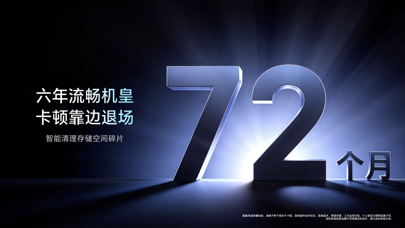 全新一代“耐用神机”,荣耀X80 Pro Max正式发布 全新一代“耐用神机”,荣耀X80 Pro Max正式发布