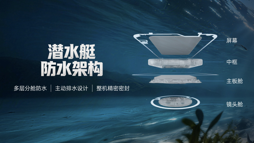 全新一代“耐用神机”,荣耀X80 Pro Max正式发布 全新一代“耐用神机”,荣耀X80 Pro Max正式发布