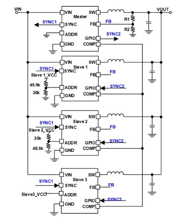 面向无线充电与USB PD EPR应用，MPS推出高效同步降压转换器MP8887