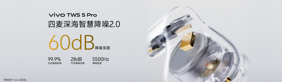 vivo TWS 5 Pro登场，以真Hi-Fi与深海降噪静享好声音