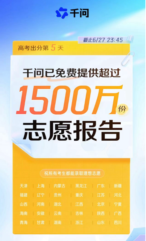 千问App免费AI志愿填报受热捧：出分三日生成超500万份报告，技术赋能教育公平      