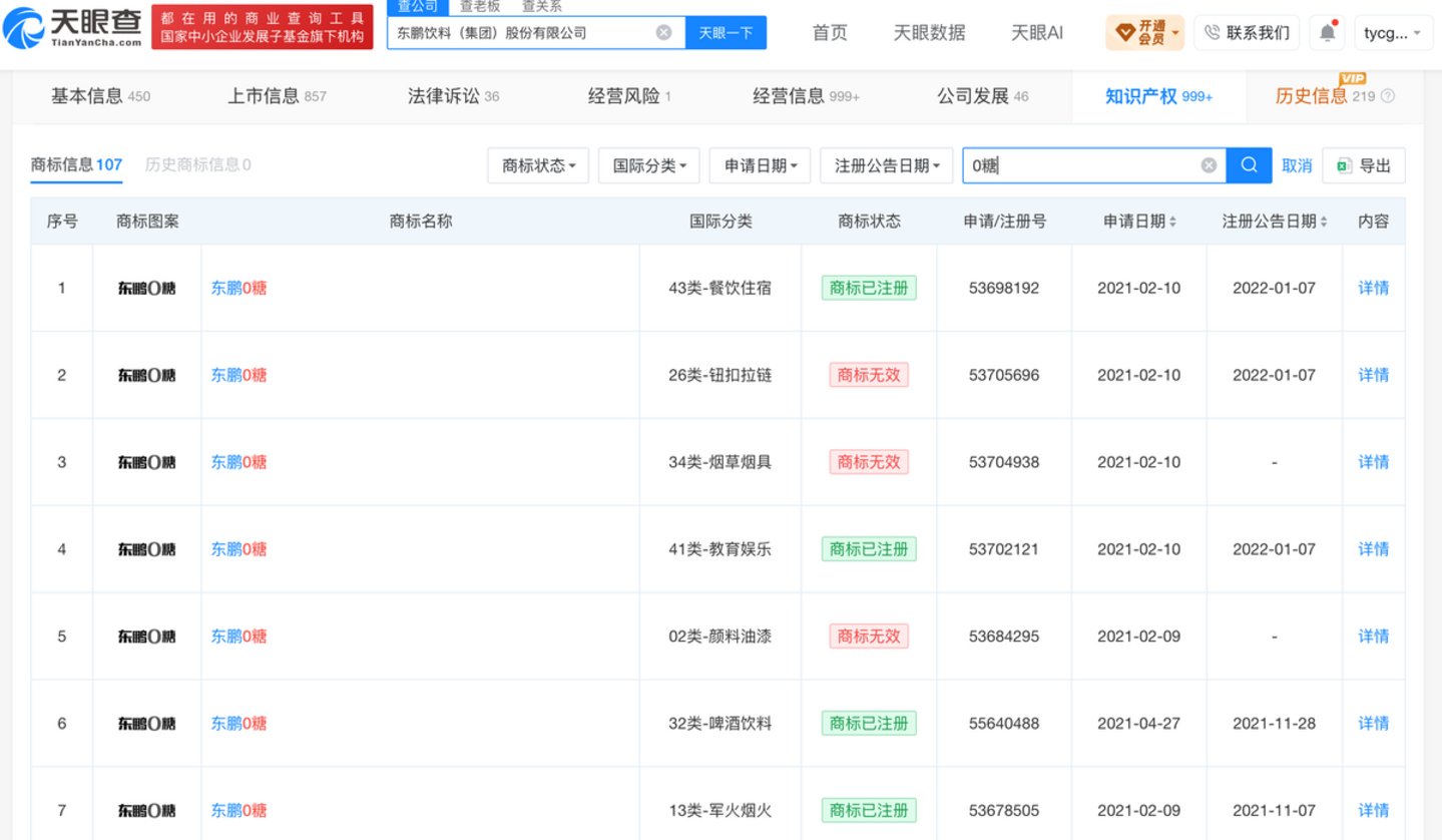 东鹏特饮遭AI“做空”:造谣者进去了,但腰斩的600亿找谁报销? 东鹏特饮遭AI“做空”:造谣者进去了,但腰斩的600亿找谁报销?