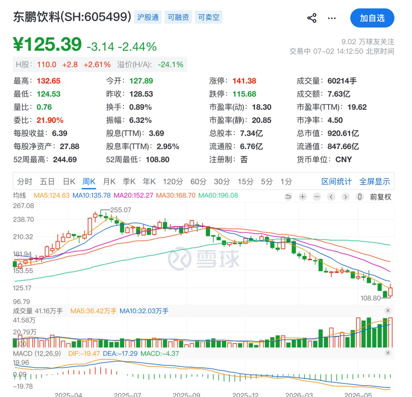东鹏特饮遭AI“做空”:造谣者进去了,但腰斩的600亿找谁报销? 东鹏特饮遭AI“做空”:造谣者进去了,但腰斩的600亿找谁报销?