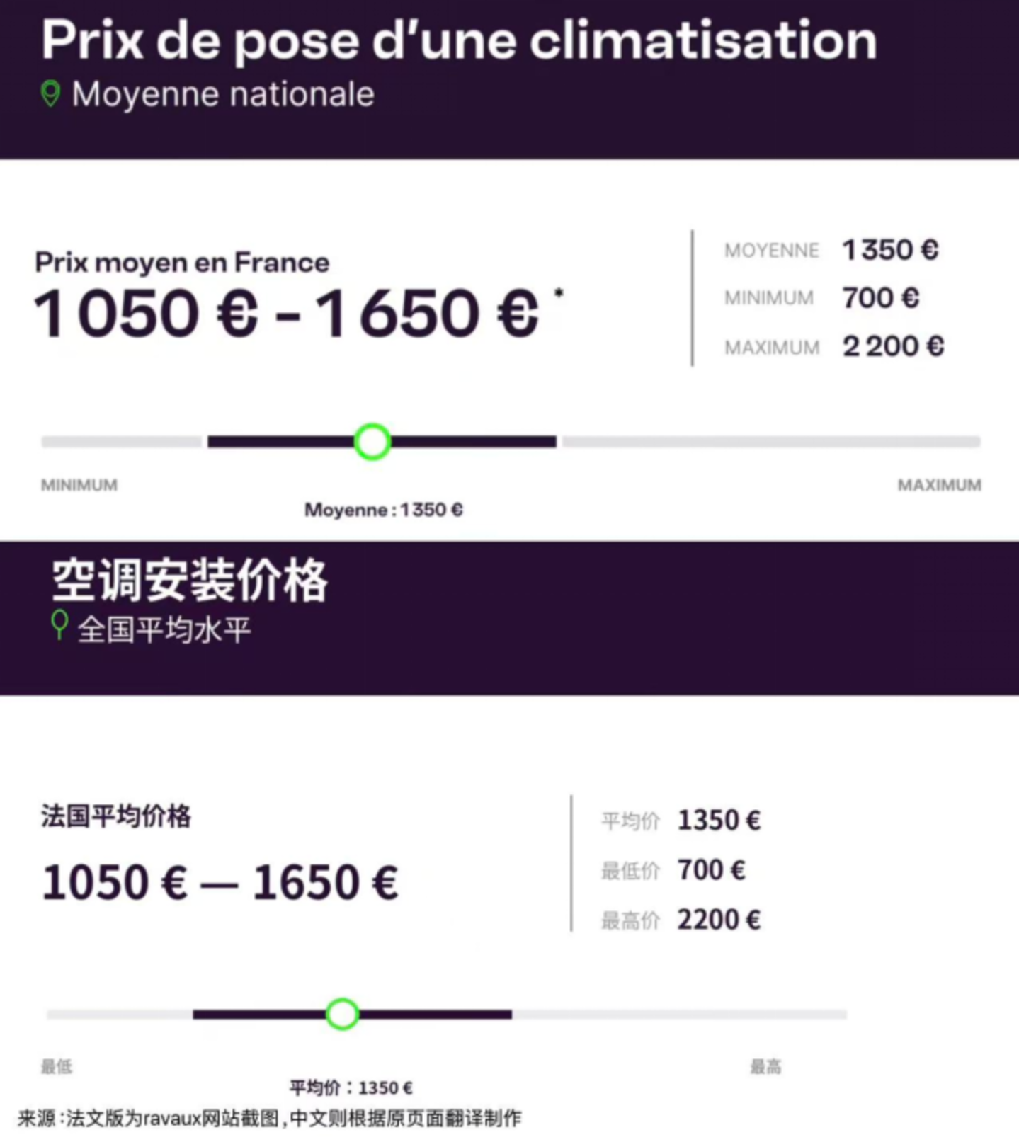 空调卖到脱销,美的靠的不是一场热浪 空调卖到脱销,美的靠的不是一场热浪