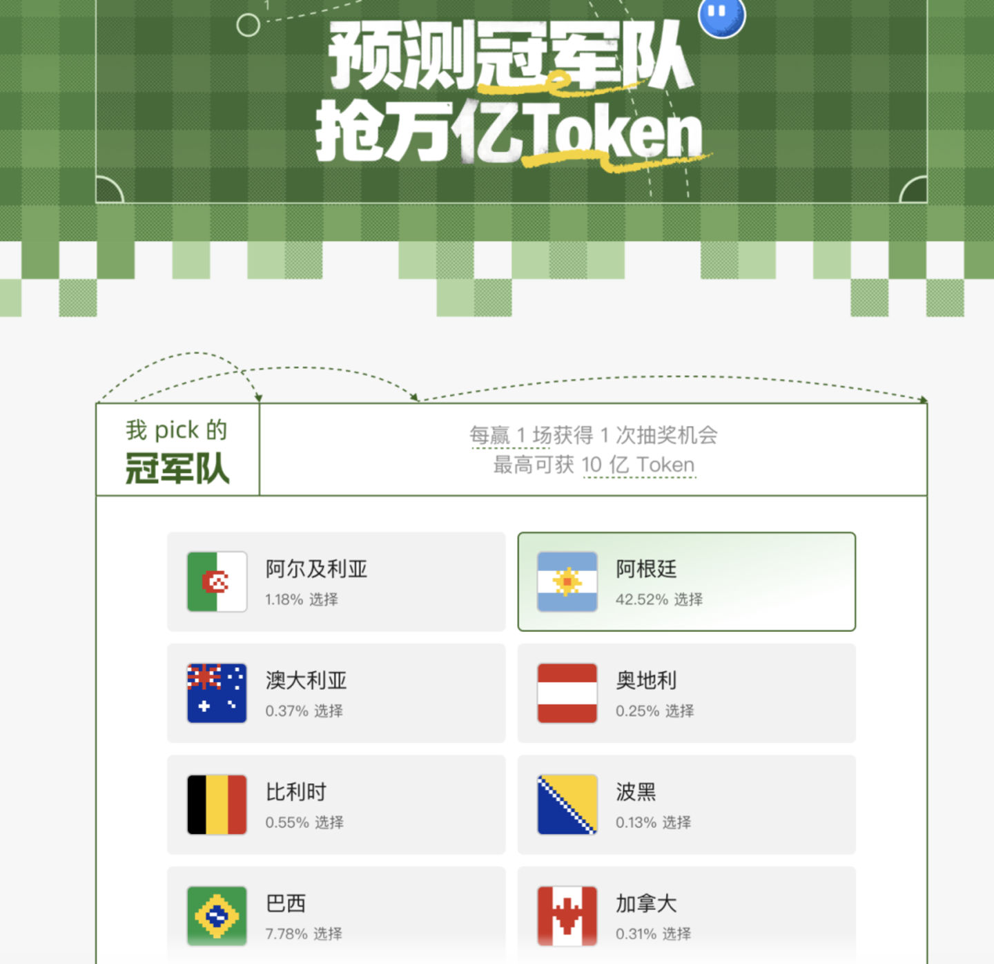 AI穿过世界杯,发现高光仍属于人类 AI穿过世界杯,发现高光仍属于人类
