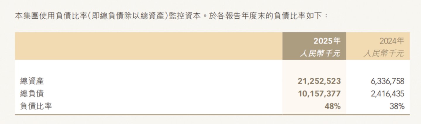 股价跌了64%,老铺黄金还敢涨价? 股价跌了64%,老铺黄金还敢涨价?