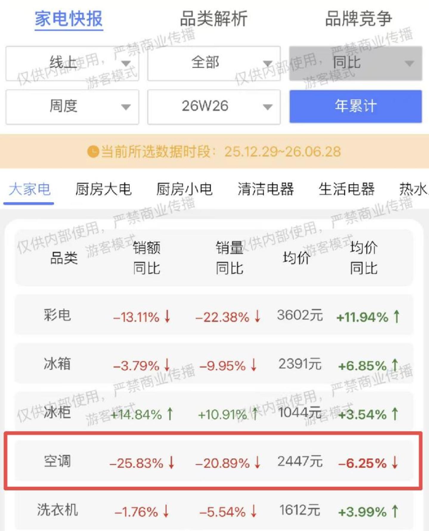 格力小米高管,又隔空“掐”起来了 格力小米高管,又隔空“掐”起来了