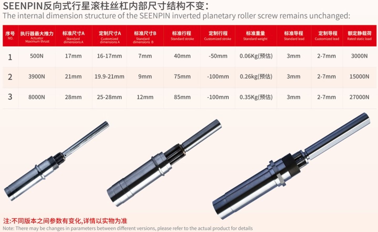 马斯克机器人刚要量产,这家浙江供应商就准备好上市了 马斯克机器人刚要量产,这家浙江供应商就准备好上市了
