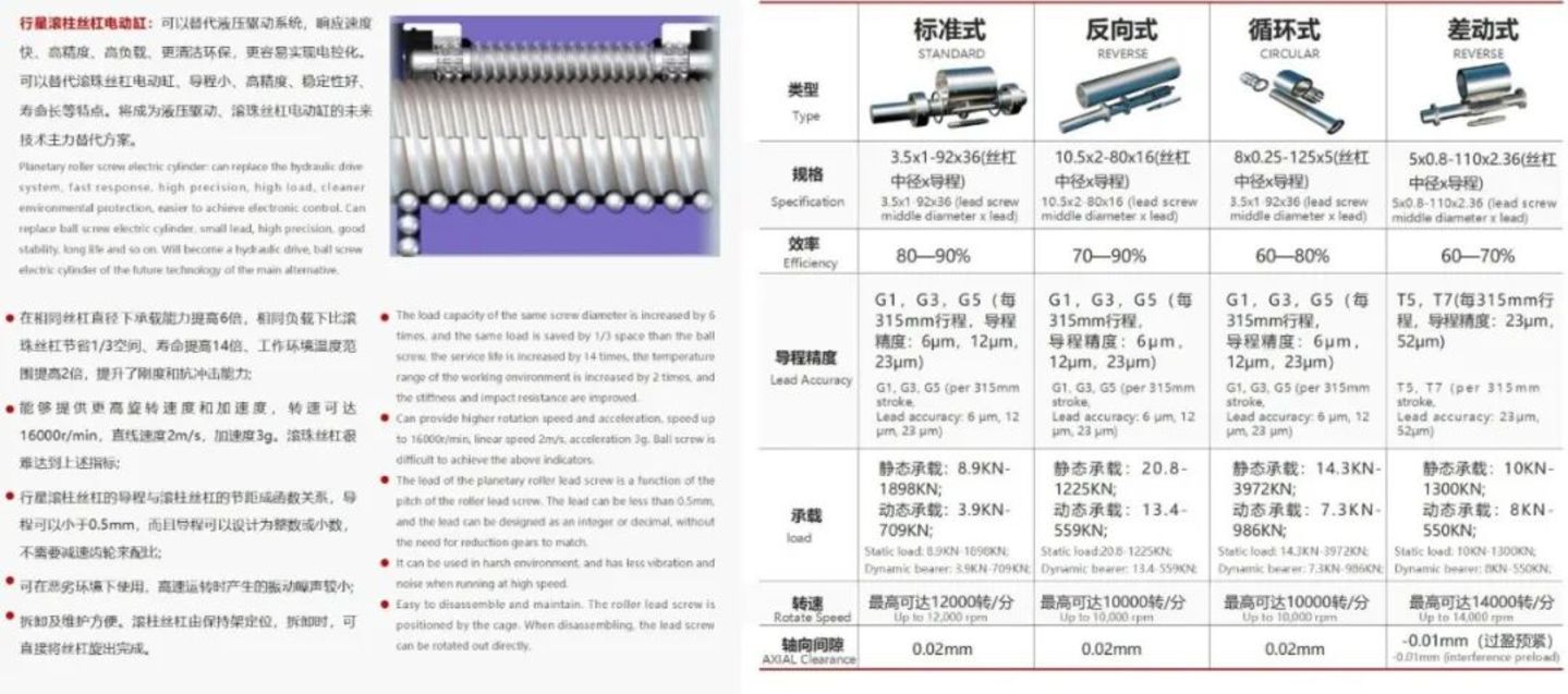 马斯克机器人刚要量产,这家浙江供应商就准备好上市了 马斯克机器人刚要量产,这家浙江供应商就准备好上市了
