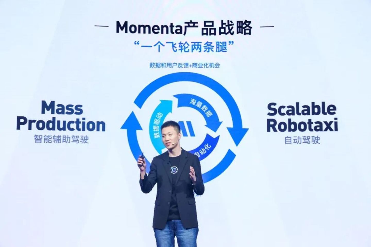 不是地平线、更不是小马智行,Momenta上市拿的是MiniMax的剧本 不是地平线、更不是小马智行,Momenta上市拿的是MiniMax的剧本