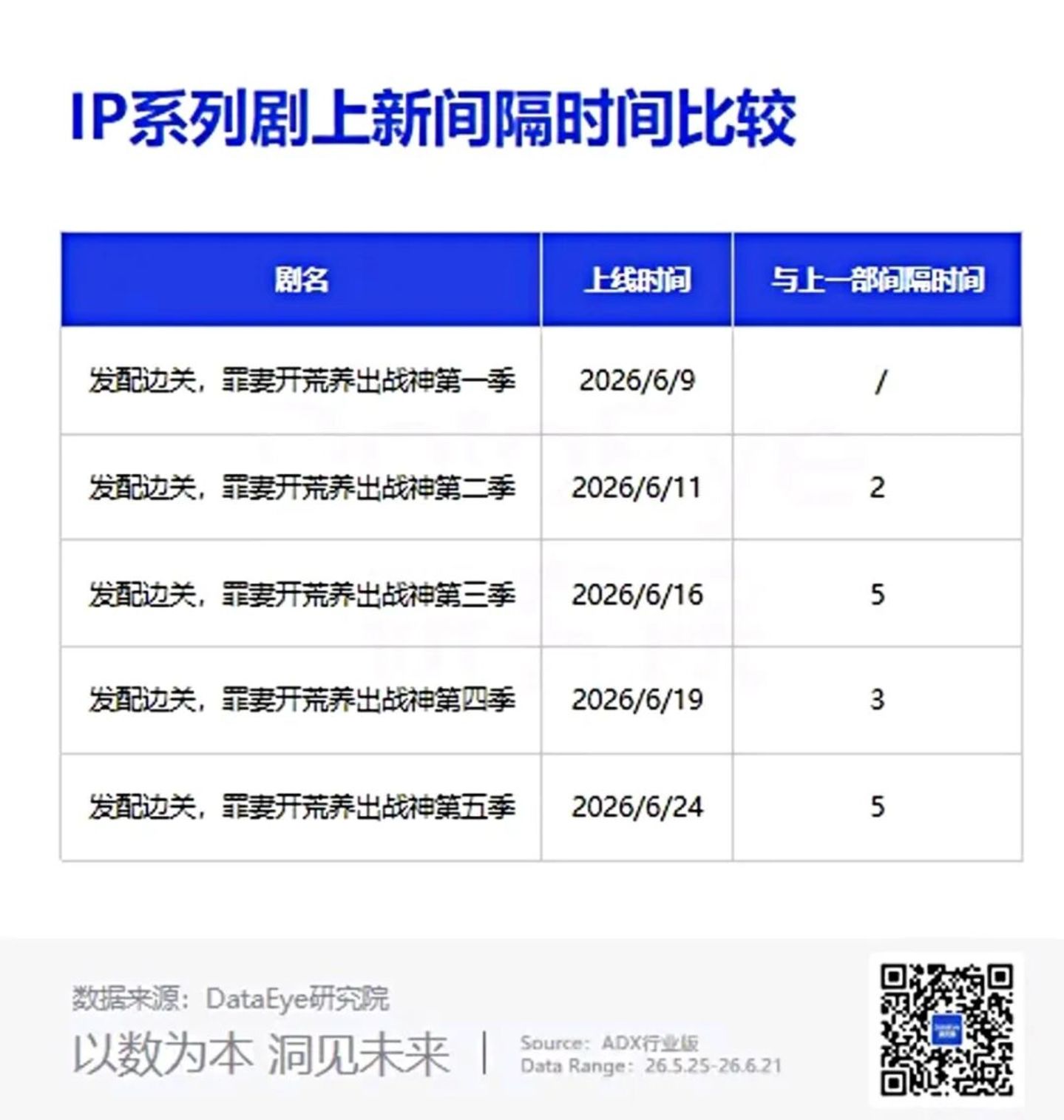 3D漫亿播剧狂飙,17.8%涨到37.9%,AI仿真人遭遇瓶颈? 3D漫亿播剧狂飙,17.8%涨到37.9%,AI仿真人遭遇瓶颈?