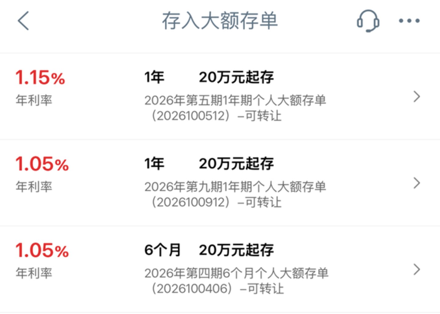 中行5年期大额存单又回来了,你还会买吗? 中行5年期大额存单又回来了,你还会买吗?