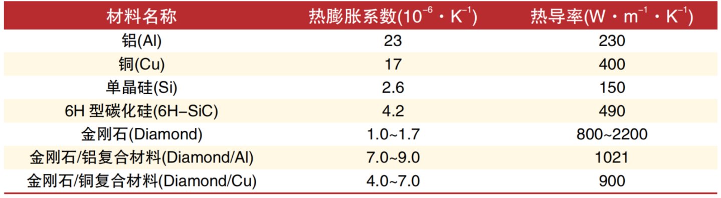 英伟达转向全液冷，Rubin平台开启液冷“标配”时代