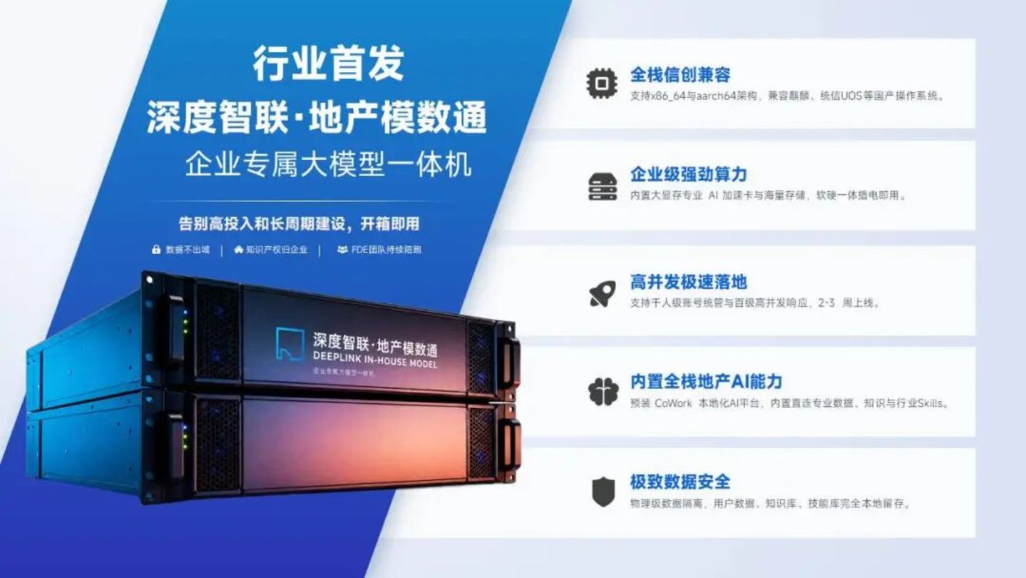 深度智联重磅发布“地产模数通”企业专属大模型一体机,以AI重构不动产企业智能底座 深度智联重磅发布“地产模数通”企业专属大模型一体机,以AI重构不动产企业智能底座