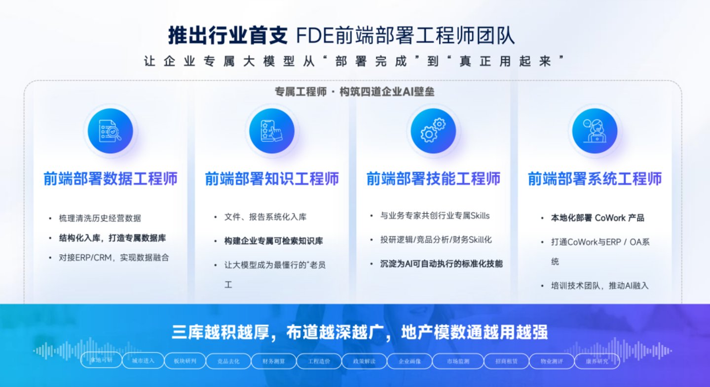 深度智联重磅发布“地产模数通”企业专属大模型一体机,以AI重构不动产企业智能底座 深度智联重磅发布“地产模数通”企业专属大模型一体机,以AI重构不动产企业智能底座