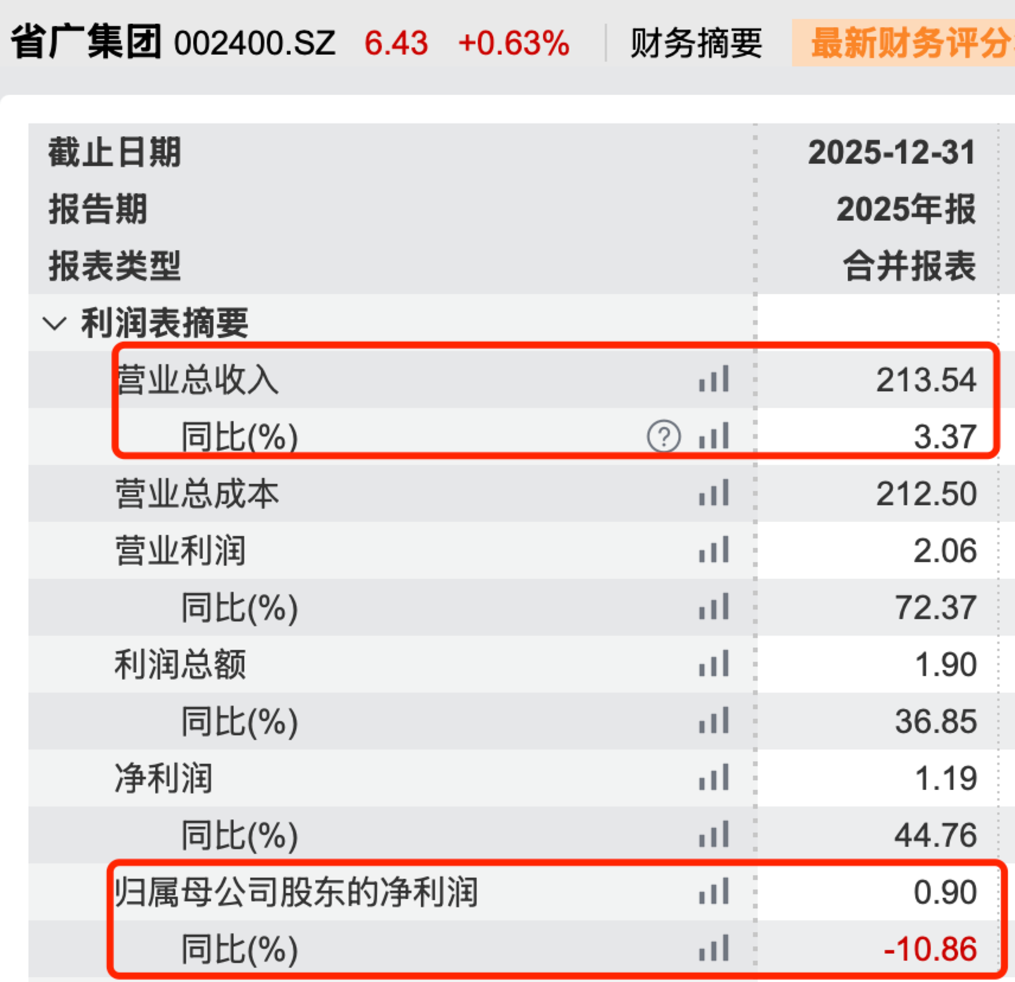 依赖谷歌、TikTok,流量“中间商”米多多闯港股:三年累亏超4100万美元 依赖谷歌、TikTok,流量“中间商”米多多闯港股:三年累亏超4100万美元