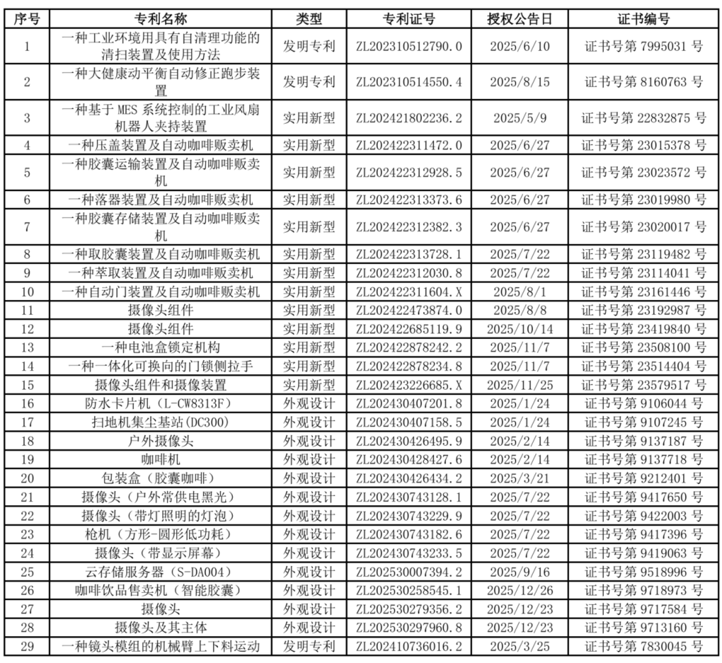  协创数据80亿天价定增背后，藏着怎样一个烂摊子？