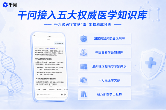 千问APP全面接入五大医学知识库,健康回答可溯源至原文