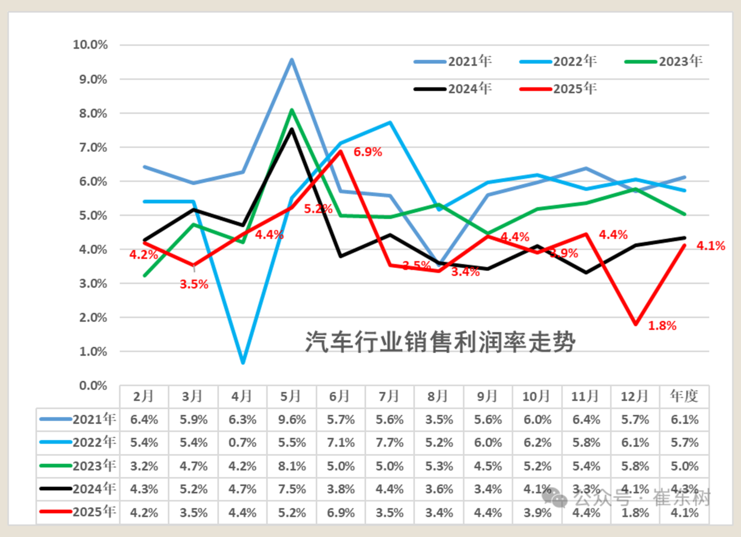 没有终点的攀爬:机器人产业的价值转移,与宇树的向上之路 没有终点的攀爬:机器人产业的价值转移,与宇树的向上之路