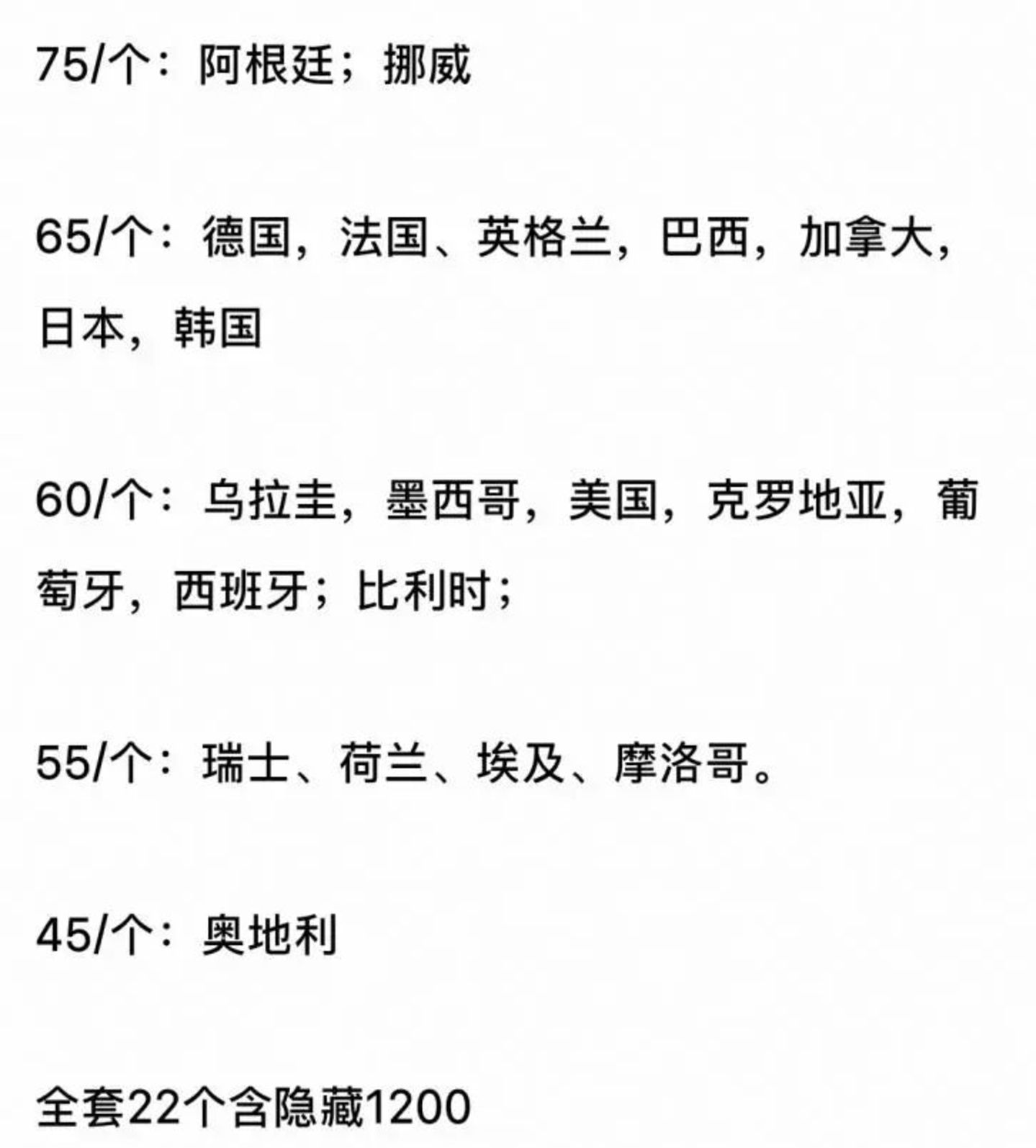  茶饮咖啡混战世界杯：谁最会蹭？谁押中宝？