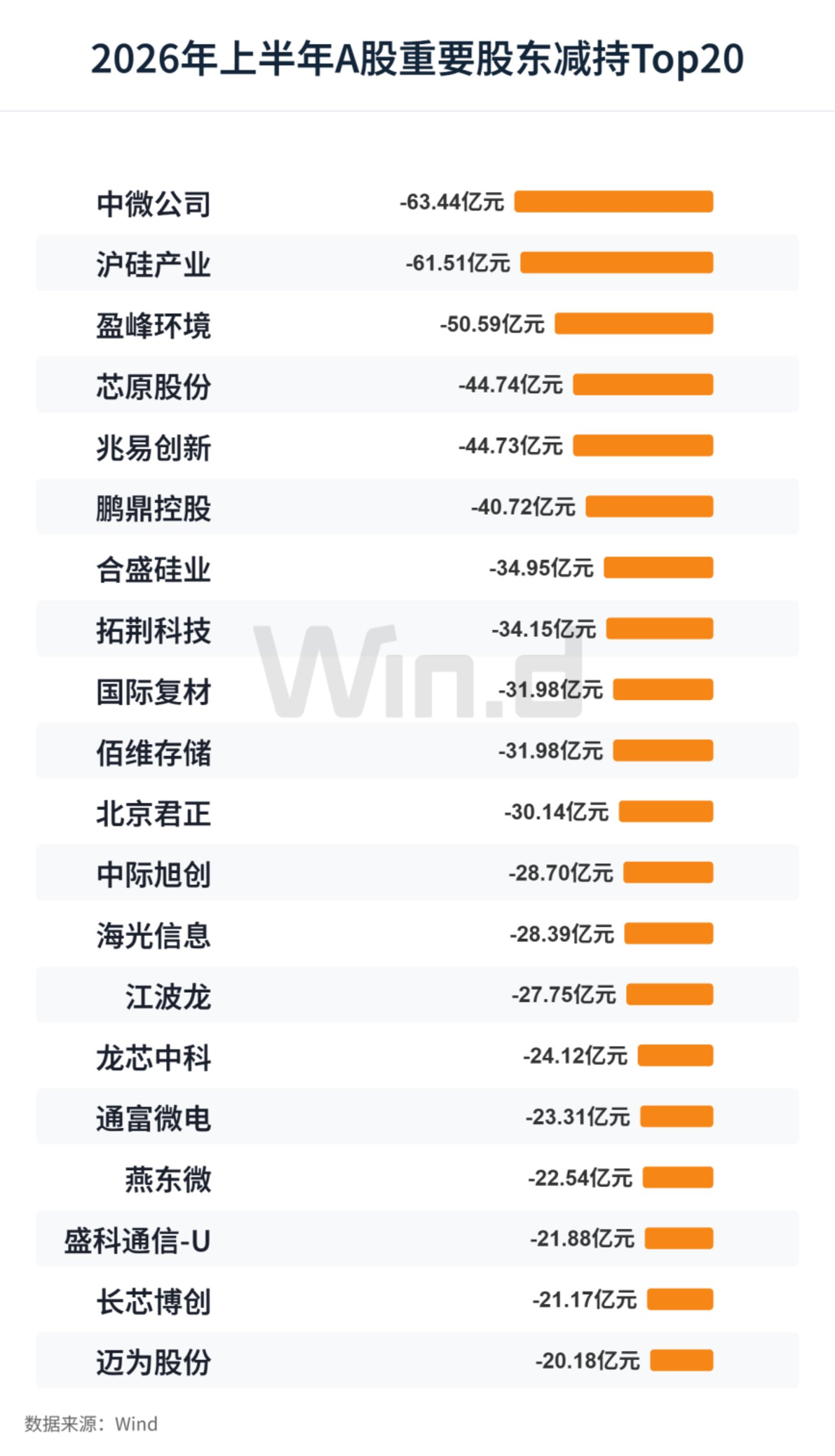  内存涨成“电子黑金”，深圳华强北正批量生产富豪