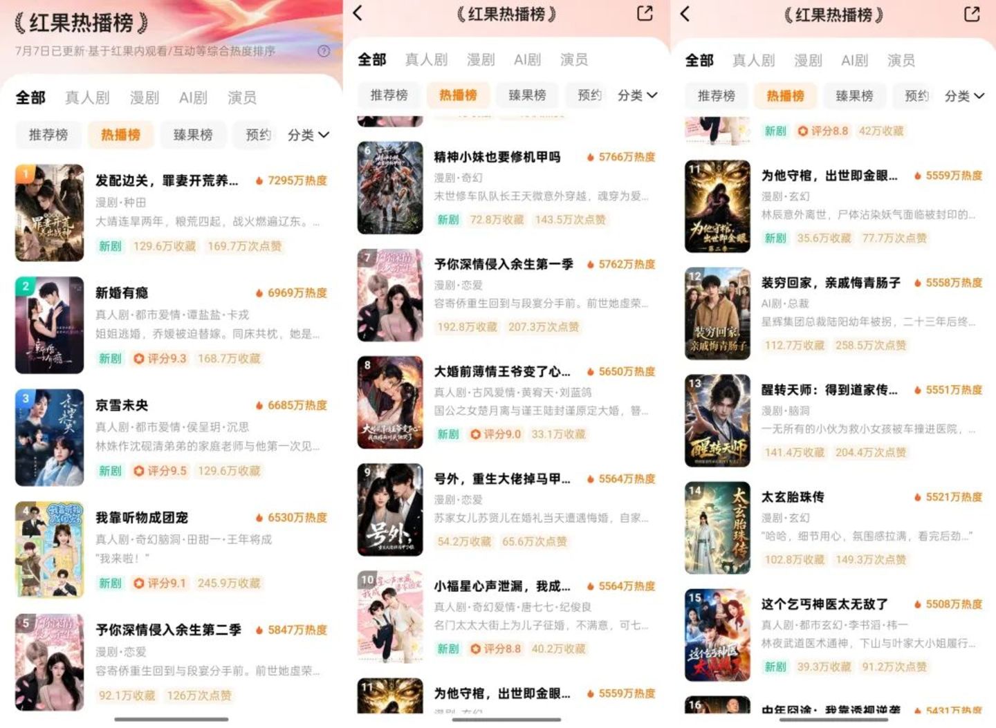 AI演员大举入场、短剧男主返乡卖菜,AI短剧半年110亿抢了谁的饭碗? AI演员大举入场、短剧男主返乡卖菜,AI短剧半年110亿抢了谁的饭碗?