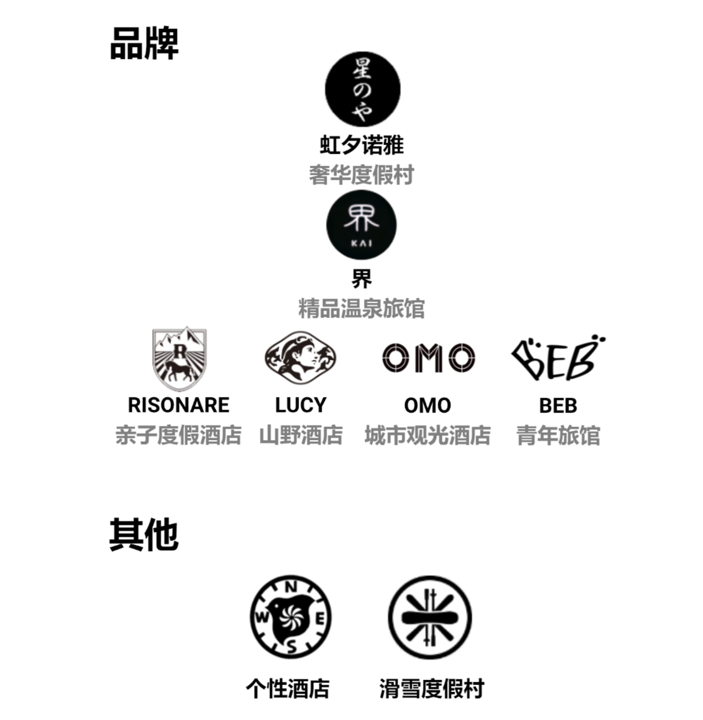  日本监狱魔改奢华酒店，上海提篮桥还远吗？