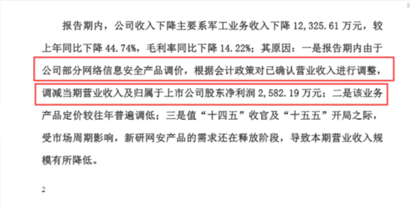  留置、候查、再立案，业绩变脸雪上加霜，佳缘科技20cm跌停