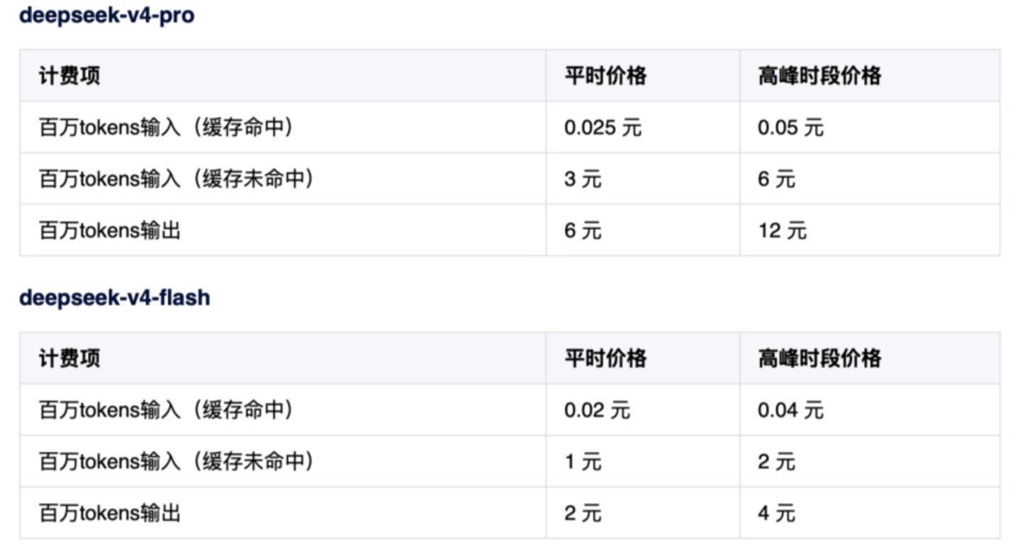  写在MiniMax解禁日，集齐了「大行、赛道、产品」三大拐点
