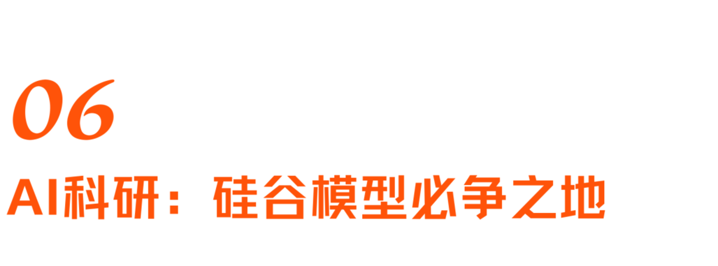 最快半年AI跑通自进化?与陈天桥首席科学家聊聊硅谷模型必争之地 最快半年AI跑通自进化?与陈天桥首席科学家聊聊硅谷模型必争之地