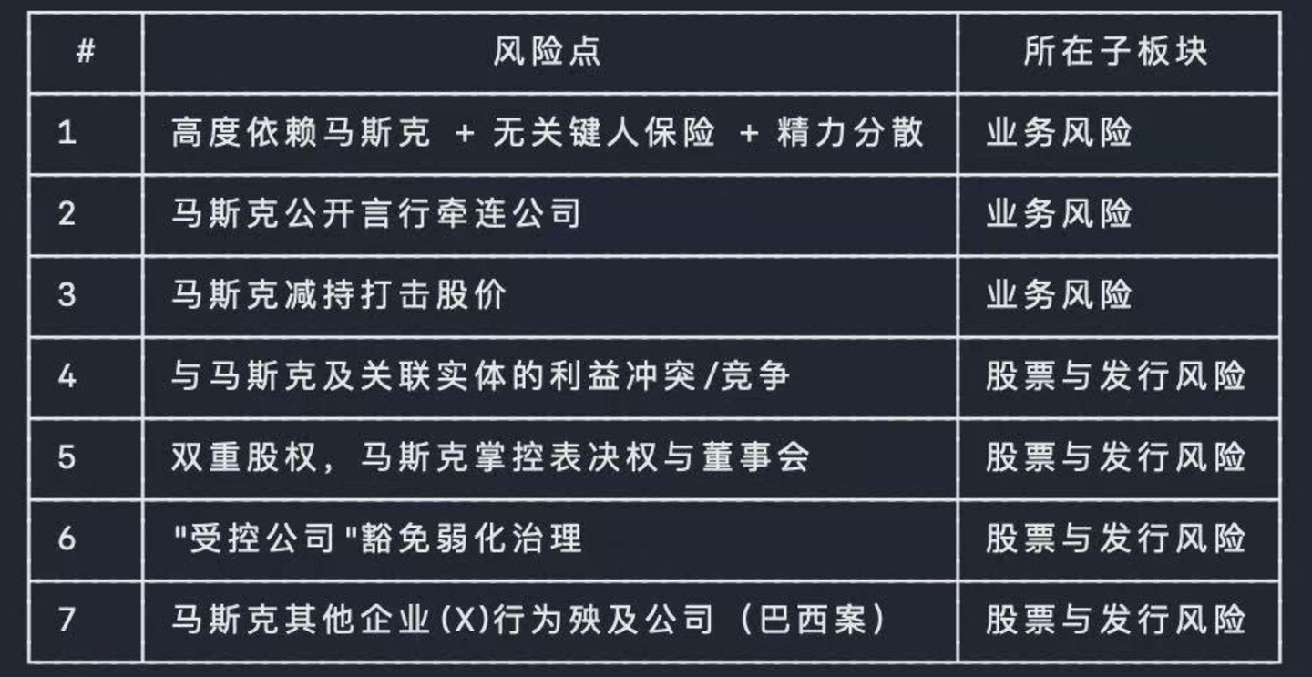 Grok 4.5和Claude 4.8,在我电脑里“打”起来了 Grok 4.5和Claude 4.8,在我电脑里“打”起来了