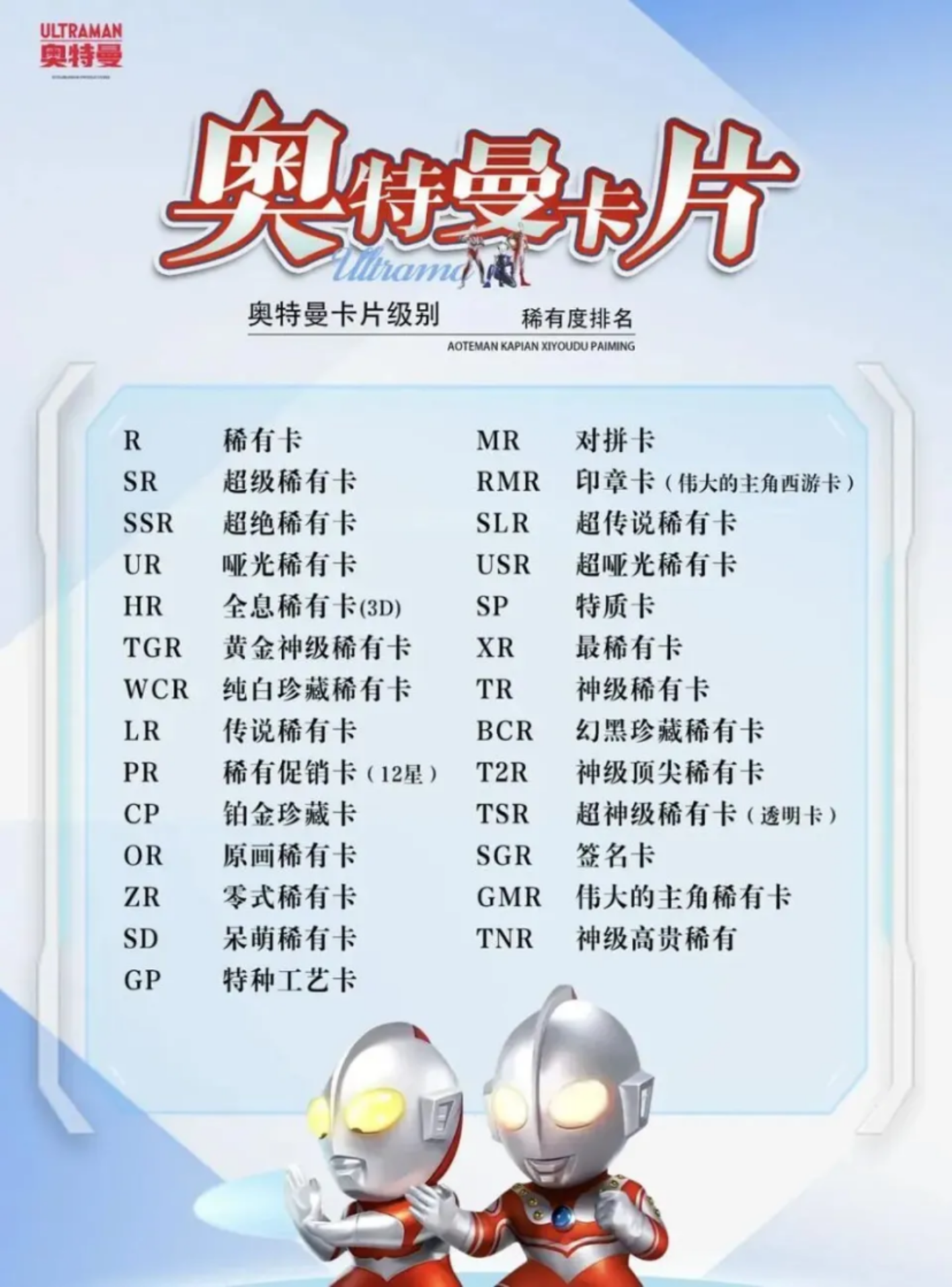 一年卖近50亿包卡牌,毛利率超泡泡玛特,卡游为何闯不过IPO这关? 一年卖近50亿包卡牌,毛利率超泡泡玛特,卡游为何闯不过IPO这关?