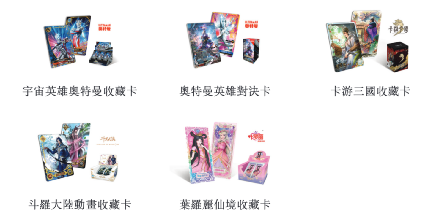 一年卖近50亿包卡牌,毛利率超泡泡玛特,卡游为何闯不过IPO这关? 一年卖近50亿包卡牌,毛利率超泡泡玛特,卡游为何闯不过IPO这关?