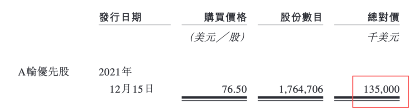 一年卖近50亿包卡牌,毛利率超泡泡玛特,卡游为何闯不过IPO这关? 一年卖近50亿包卡牌,毛利率超泡泡玛特,卡游为何闯不过IPO这关?