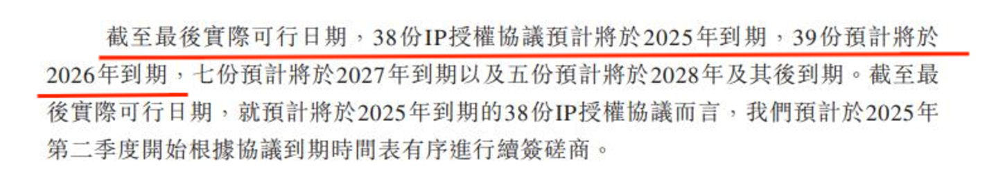 一年卖近50亿包卡牌,毛利率超泡泡玛特,卡游为何闯不过IPO这关? 一年卖近50亿包卡牌,毛利率超泡泡玛特,卡游为何闯不过IPO这关?
