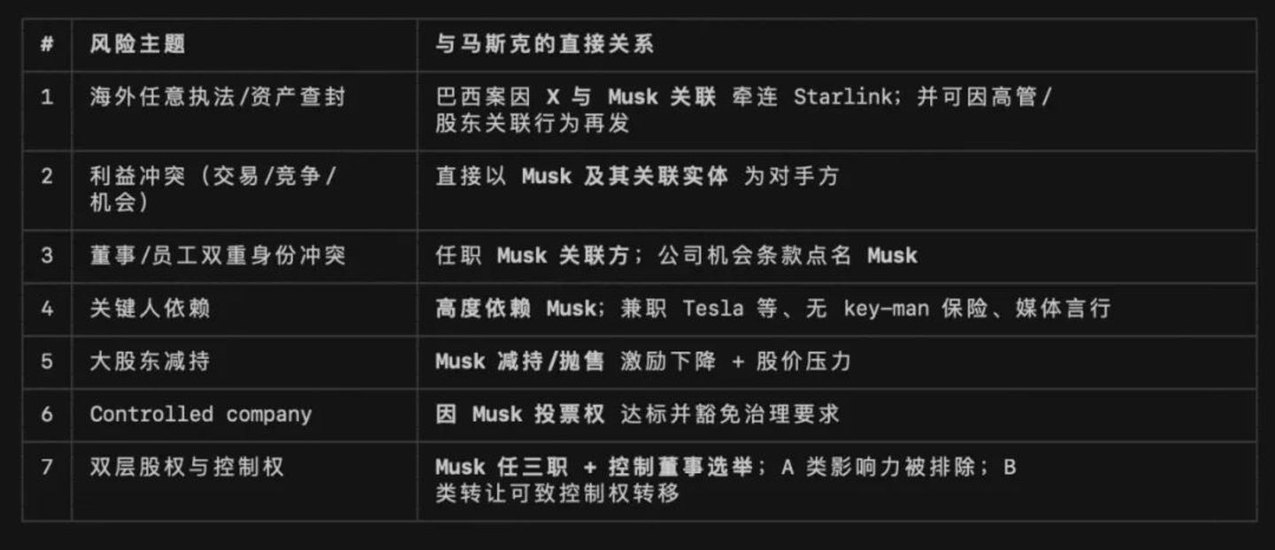 Grok 4.5和Claude 4.8,在我电脑里“打”起来了 Grok 4.5和Claude 4.8,在我电脑里“打”起来了