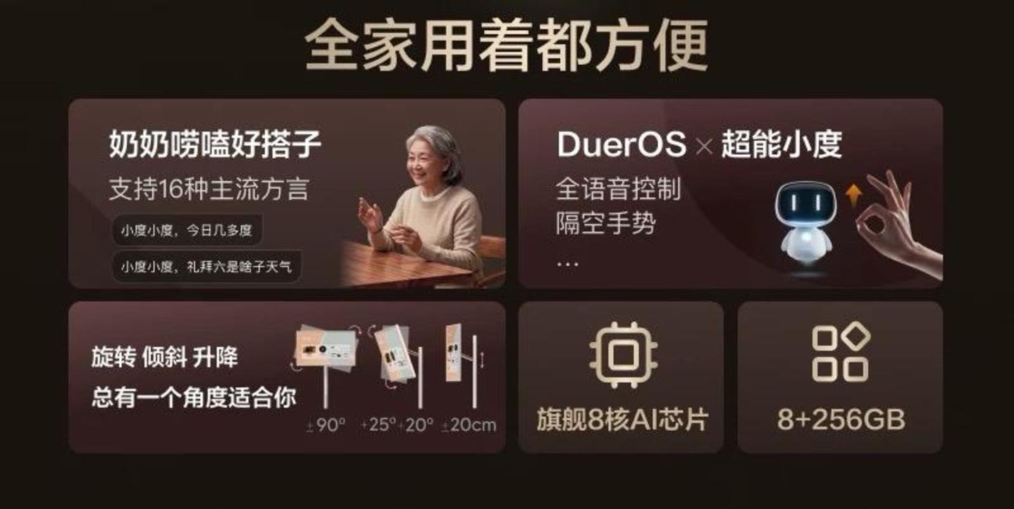 电视和投影仪双双失速,闺蜜机凭什么接住了“大屏焦虑”? 电视和投影仪双双失速,闺蜜机凭什么接住了“大屏焦虑”?