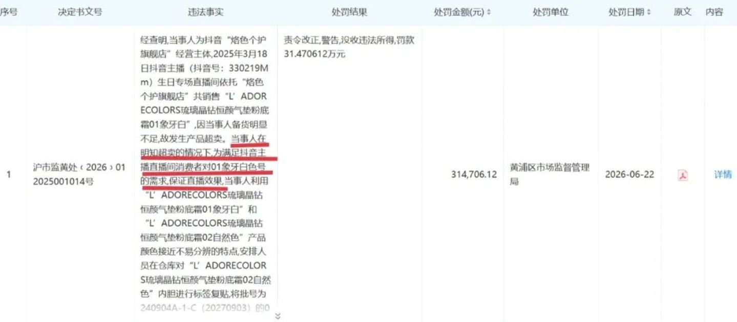  一场主播“互撕”牵出的罚单：烙色“贴标”翻车被罚30万