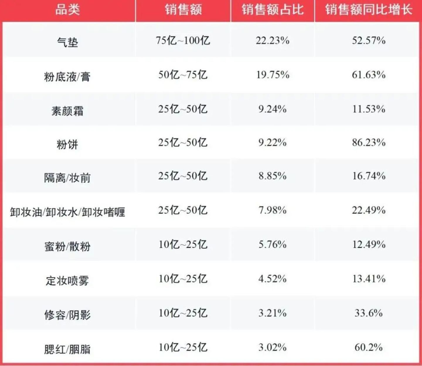  一场主播“互撕”牵出的罚单：烙色“贴标”翻车被罚30万